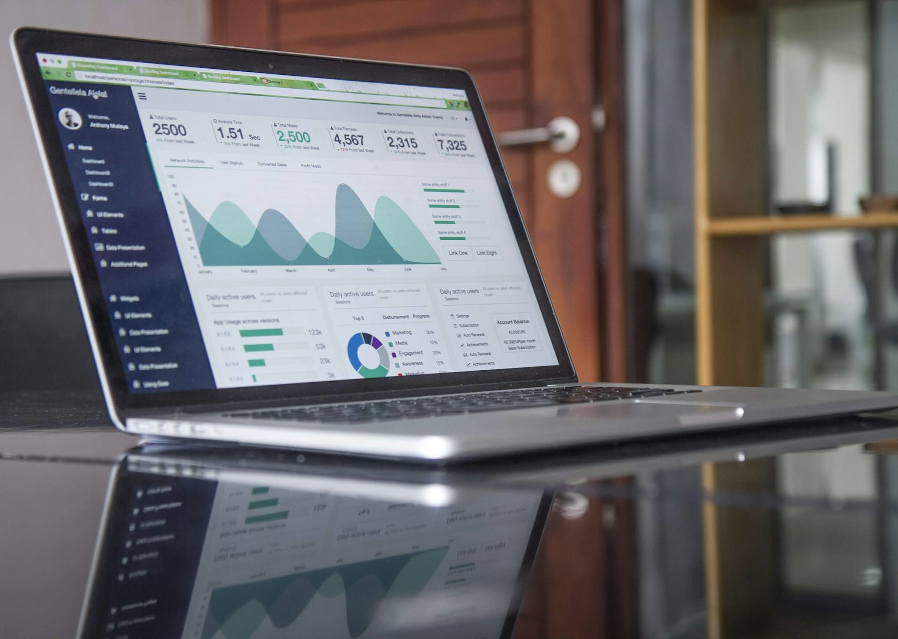 SEO Dashboard und Struktur